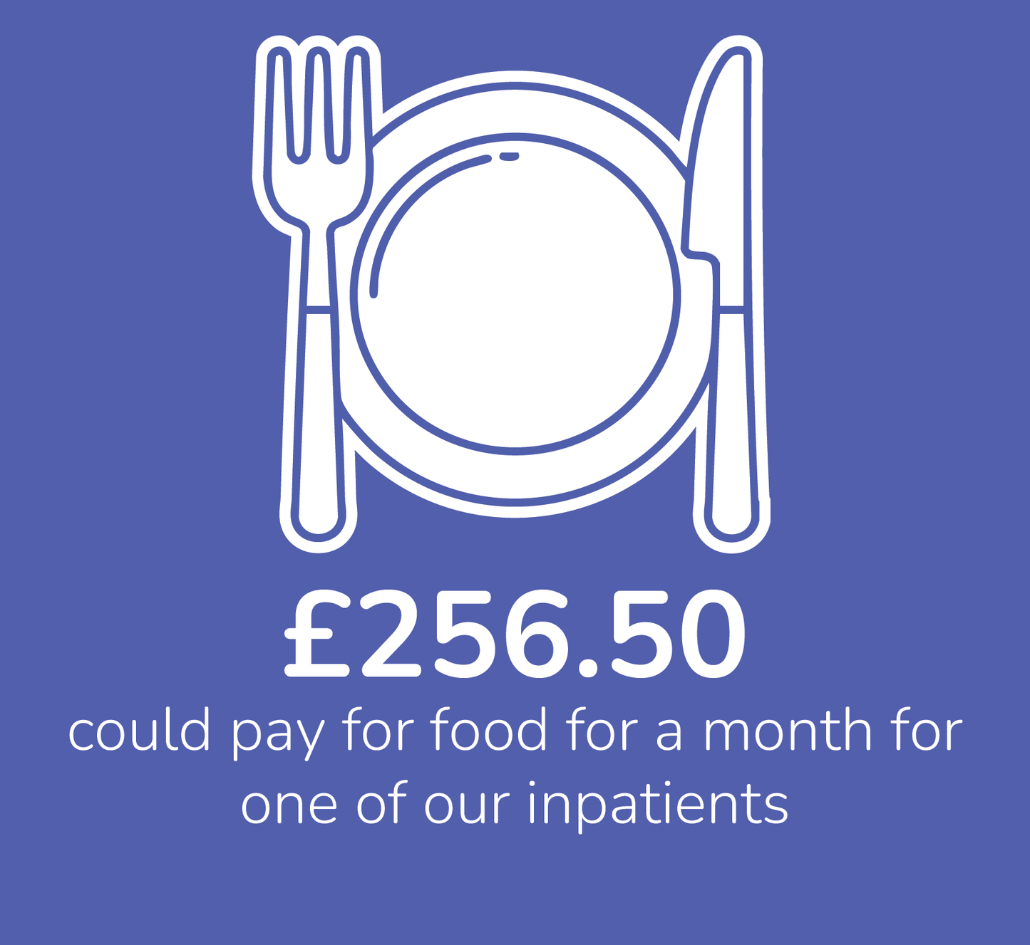 Virtual Gift - Food for a Month - £256.50