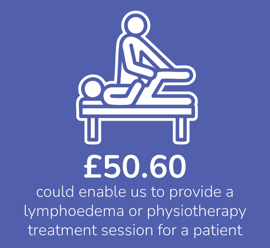 Virtual Gift - Lymphoedema Rehabilitation Session - £50.60