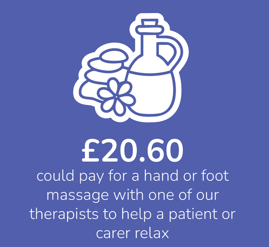 Virtual Gift - Hand or Foot Massage - £20.60