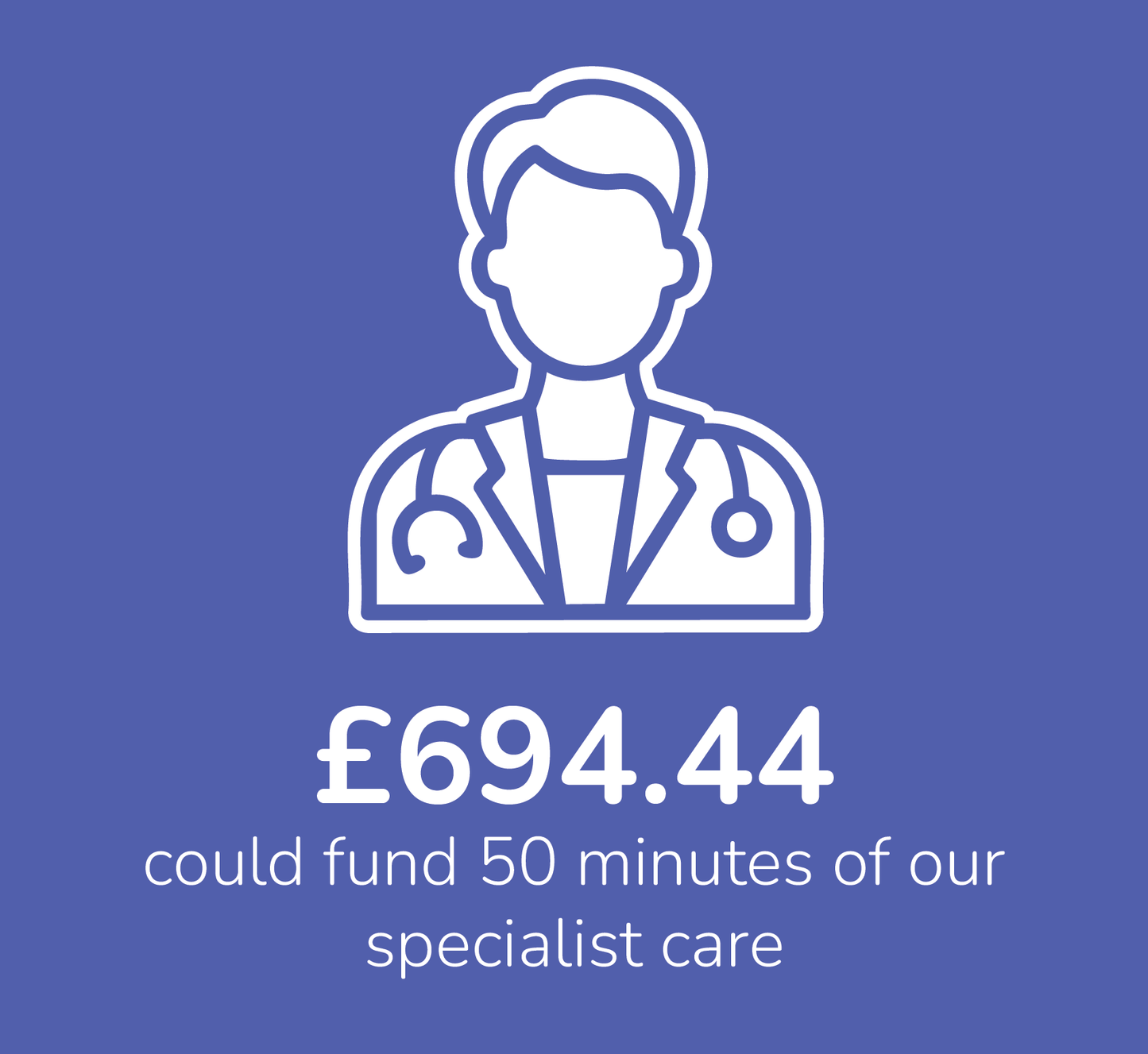 Virtual Gift - 50 Minutes of Specialist Care - £694.44