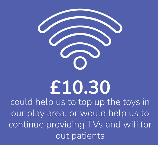 Virtual Gift - TV and Internet - £10.30